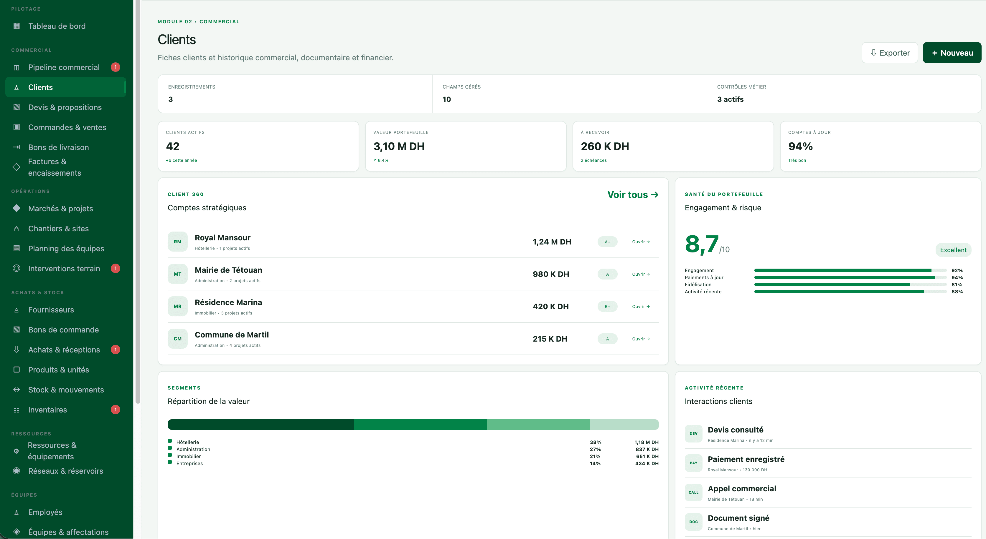 Aperçu d’un prototype de gestion des clients avec suivi commercial et indicateurs du portefeuille